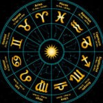 гороскоп на 16 мая 2019 года